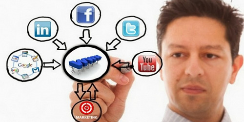 DIRECTORIOS DIGITALES